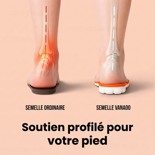 Semelle Vanaoo